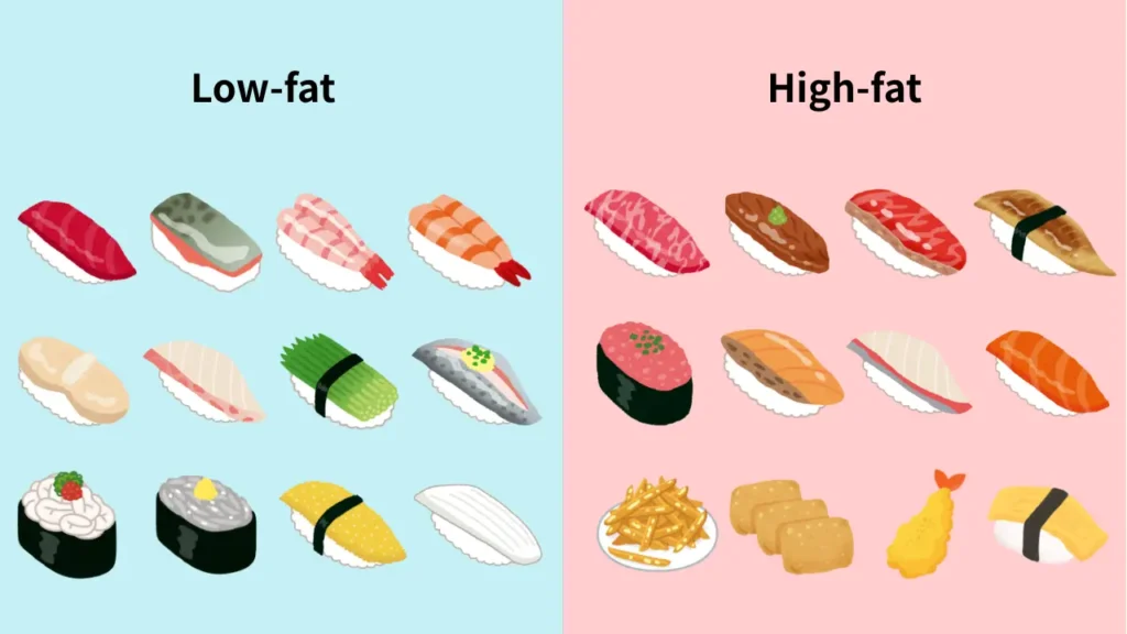 low-fat-sushi-high-fat-sushi-diet-12kg-weight-loss-tips
