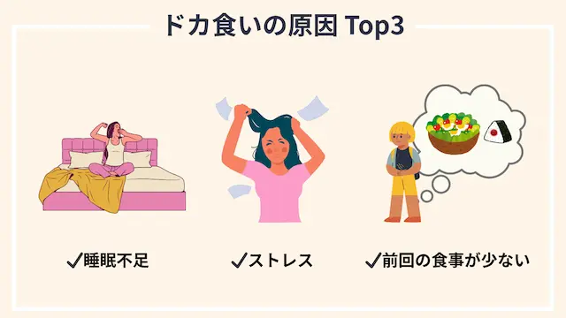 ドカ食いの原因トップ3